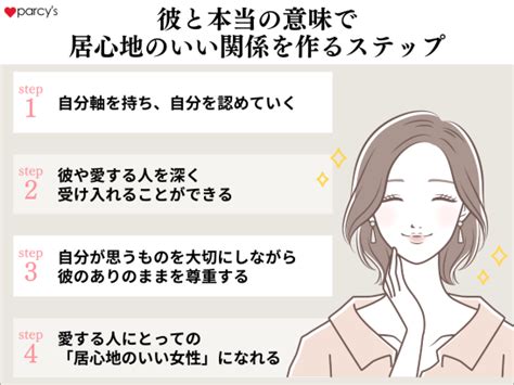 居心地 の いい 女 都合 の いい 女|【100人に聞いた】都合のいい女の特徴とは？本命になるために .